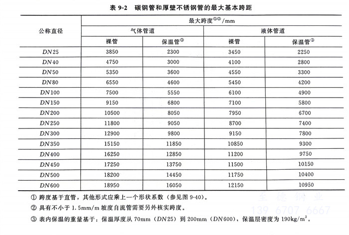 表 2.jpg